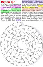 Press clipping, magazine page or document scan (014)